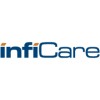 PHP Developer (Remote)