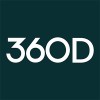 B2B Communications Lead